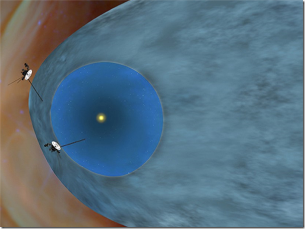 posicao_atual_voyagers