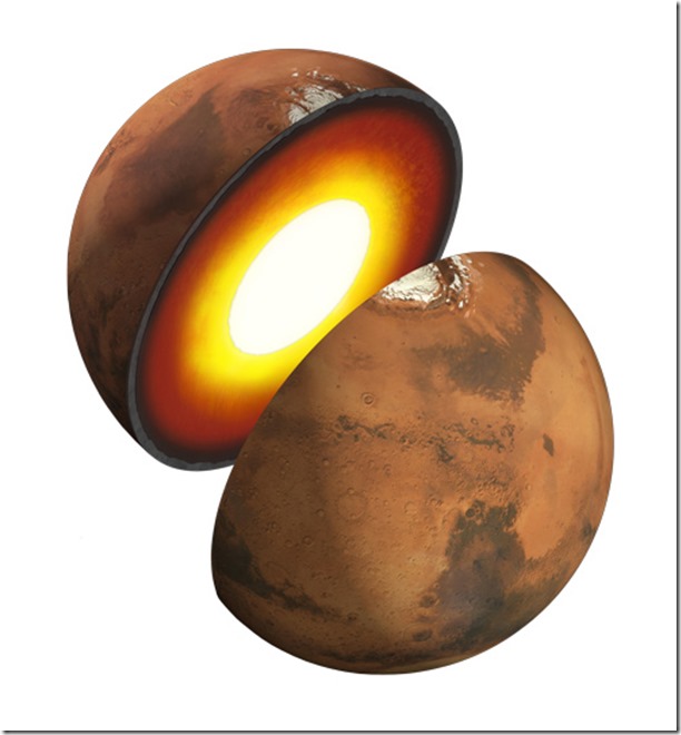 estrutura_interna_marte