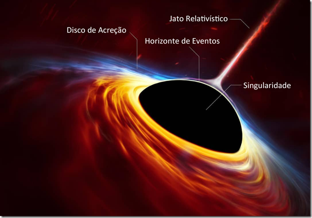 blackhole_sections_br